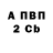 Бутират Butirat Barbara C